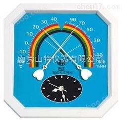 指针式温湿度计WS-A2（带时钟），方八角温湿度计WS-A2