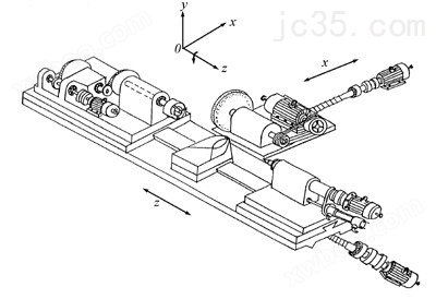 3L型（MKS8320/H型） 数控凸轮轴磨床